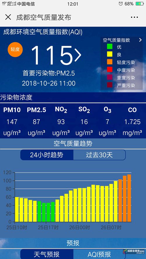 成都空气质量排名(成都全年空气质量排名)