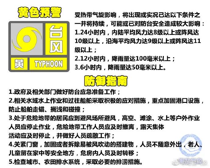 海盐气象(海盐气象局)