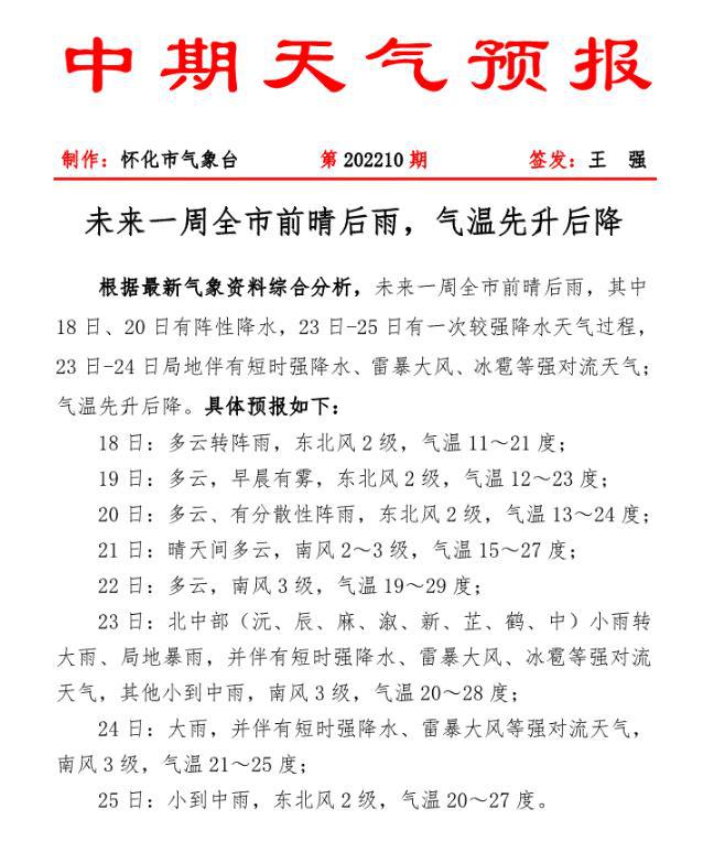 怀化天气预报(怀化天气预报五天)