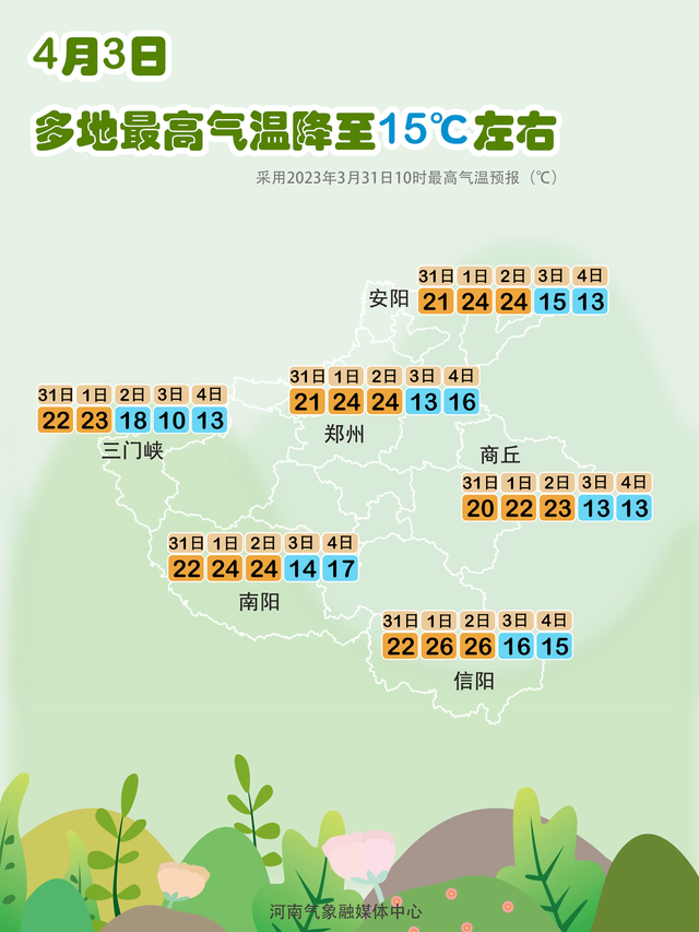 嘉兴天气预报(嘉兴天气预报7天一周)