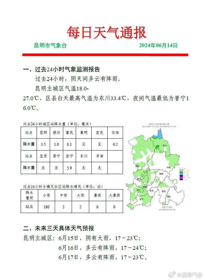寻甸天气(寻甸天气预报30天准确 一个月)