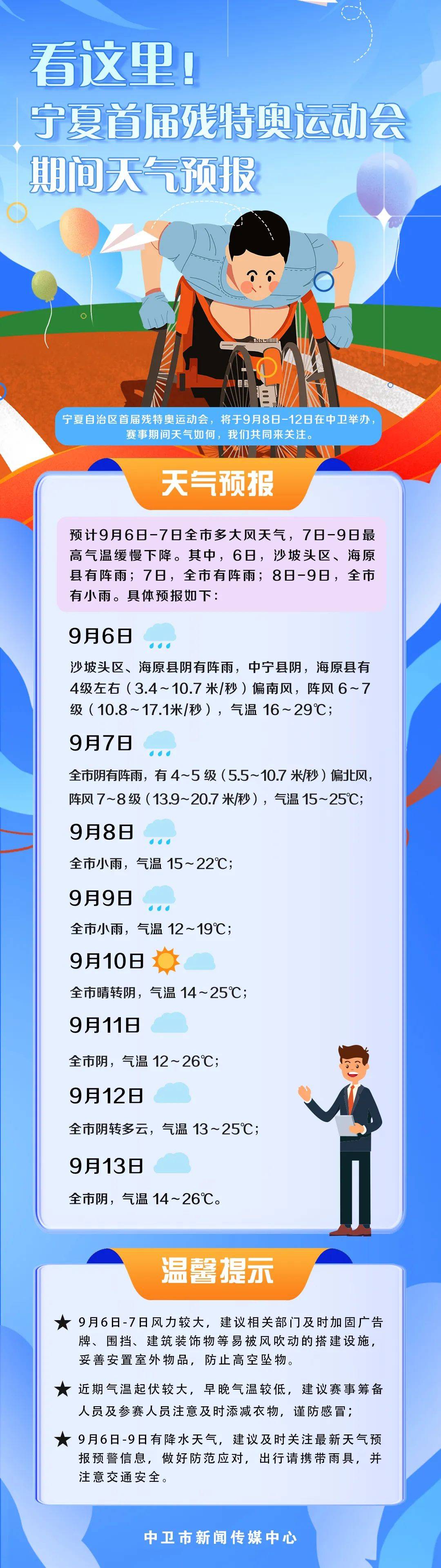 9月21日天气预报(中国天气网官网手机版下载)