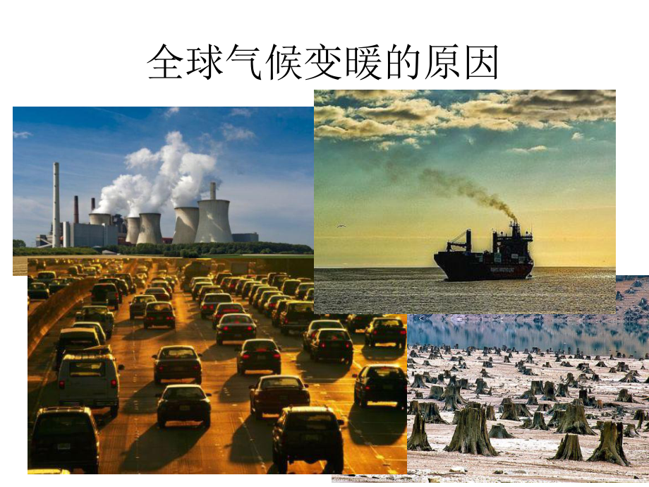 全球气候变暖的影响(全球气候变暖的影响地理海报)