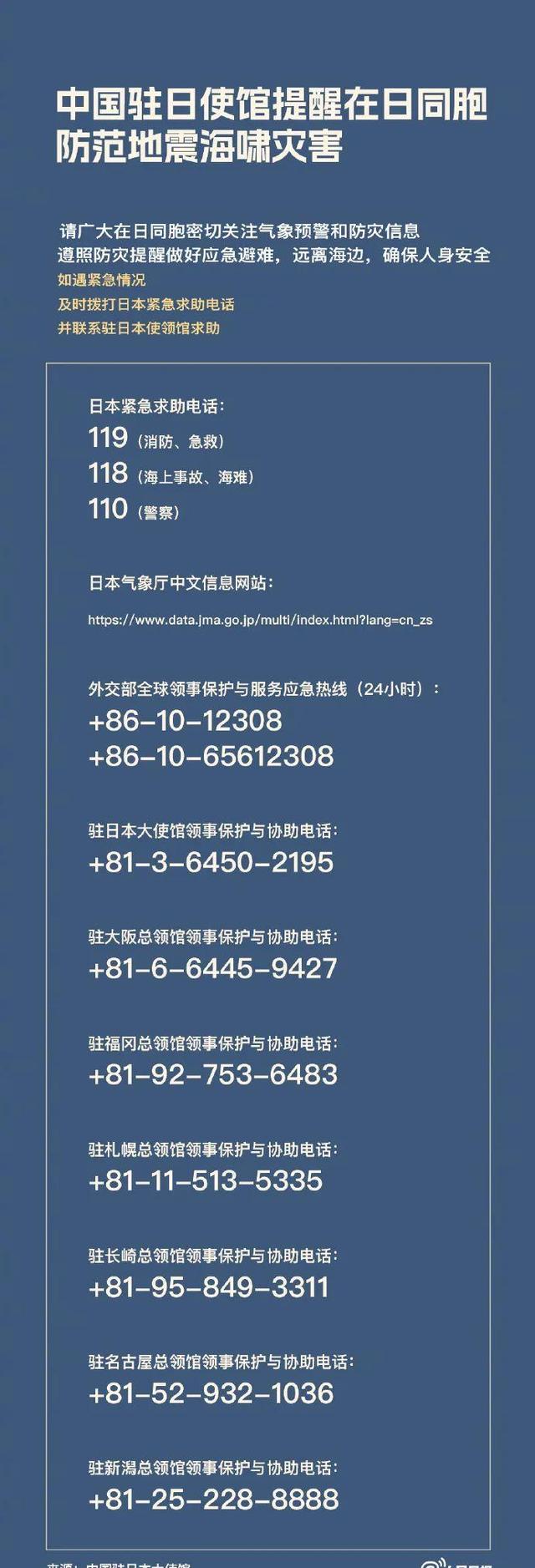韩国天气预报查询(韩国气象厅天气预报)