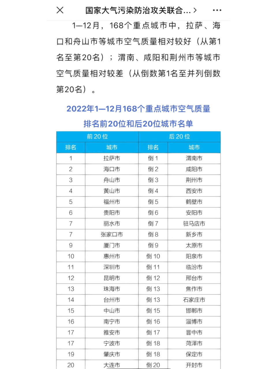 成都空气质量(成都空气质量实时查询)