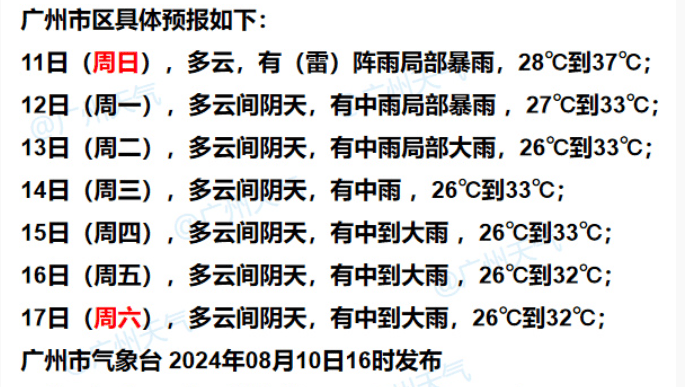 广州气温(广州气温近一周穿什么衣服)