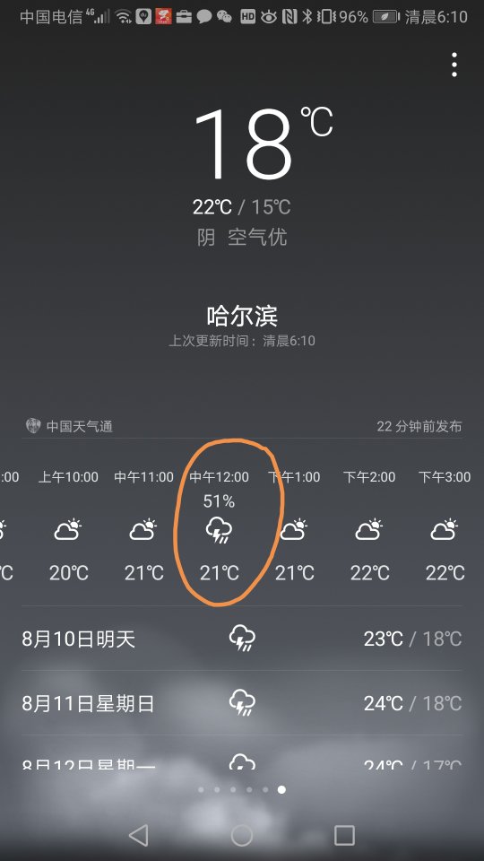 哈尔滨天气60天(哈尔滨天气60天查询)