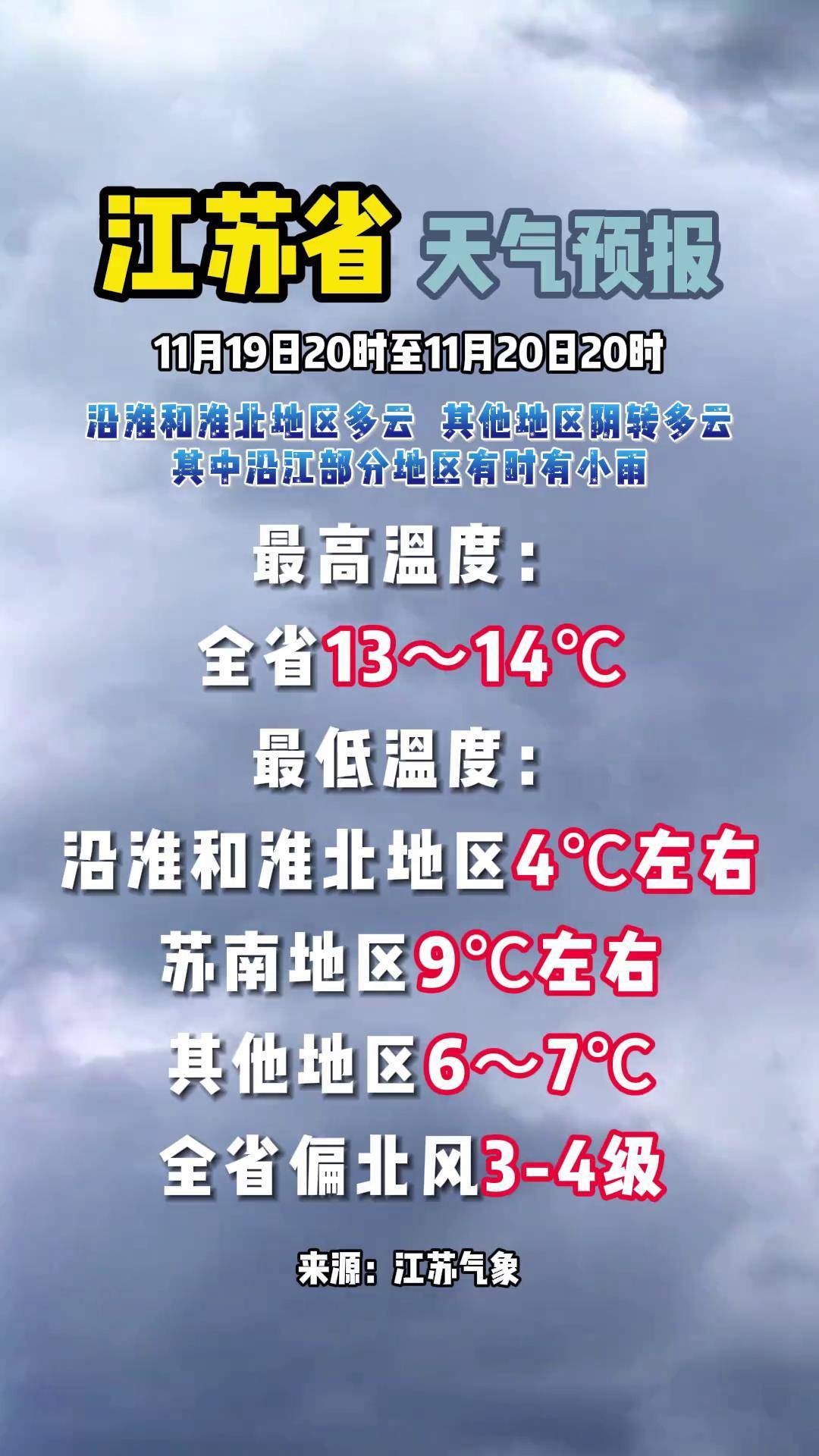 昆山天气(昆山天气查询)