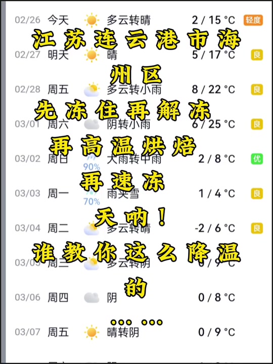 江苏省连云港市天气(江苏省连云港市天气赣榆)