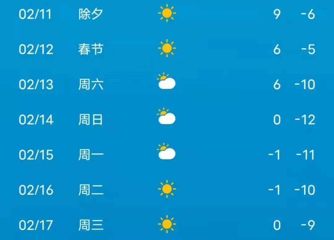 呼和浩特天气预报一周(呼和浩特天气预报一周7天查询)