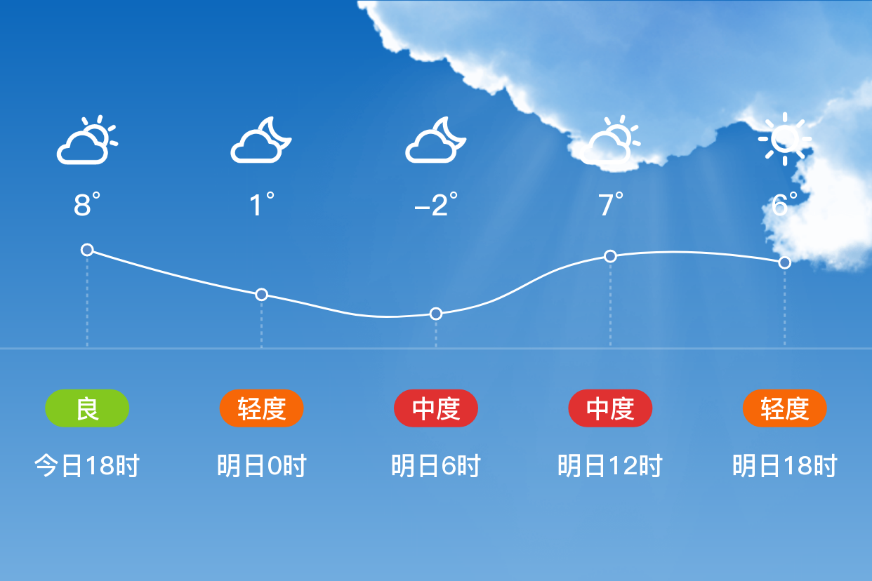 泊头天气(泊头天气40天准确)