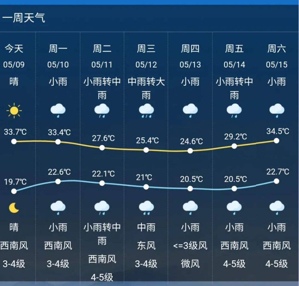 泊头天气(泊头天气40天准确)