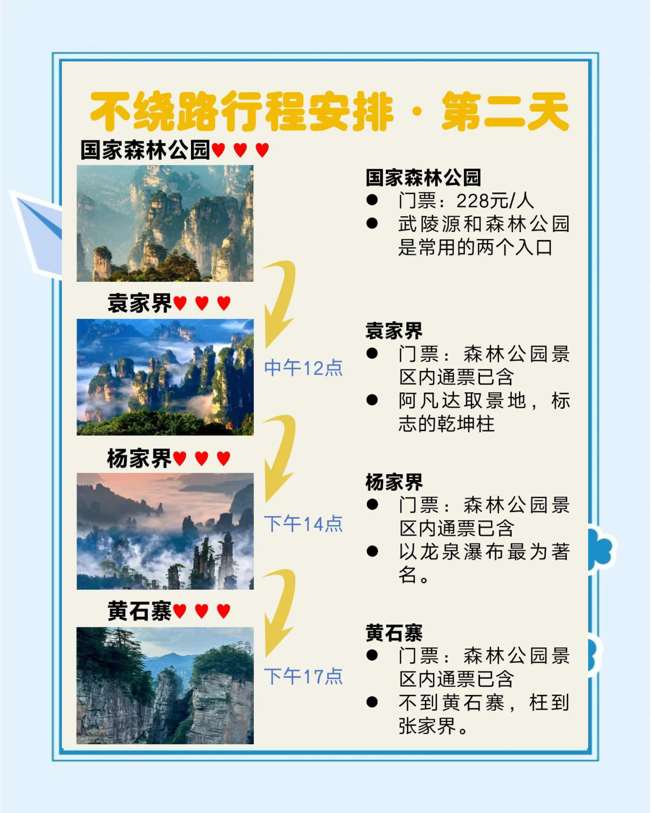 张家界天气预报(张家界天气预报3月份查询)