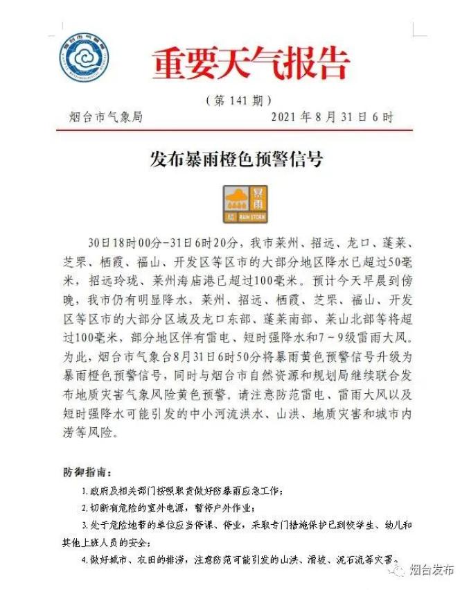 山东莱州天气(山东莱州天气预报15天下载)