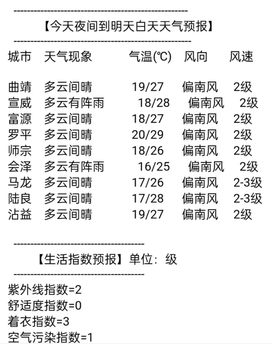 南靖天气(南靖天气预报30天准确 一个月查询)