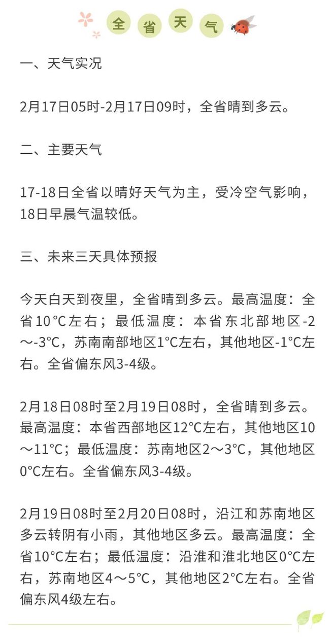 江阴一周天气(江阴近十天天气)