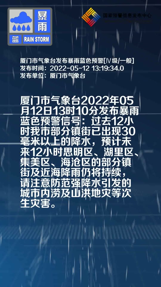 厦门天气预报一周15天(厦门天气预报15天查询最新消息)